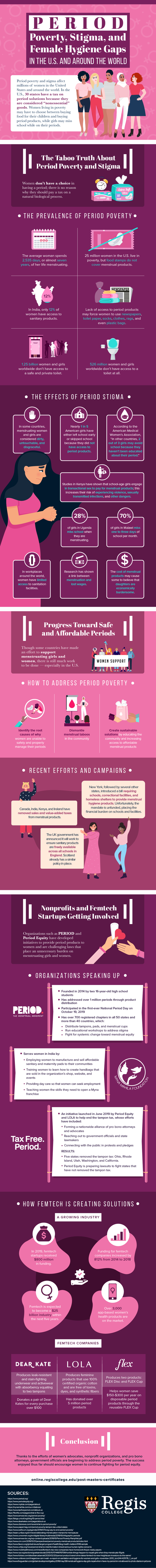 How global organizations are advocating for the eradication of period poverty.
