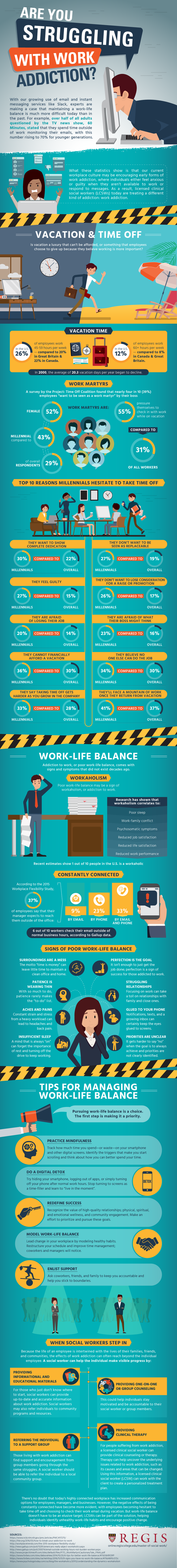 How LCSWs can play a vital role in restoring work-life balance to workaholics.