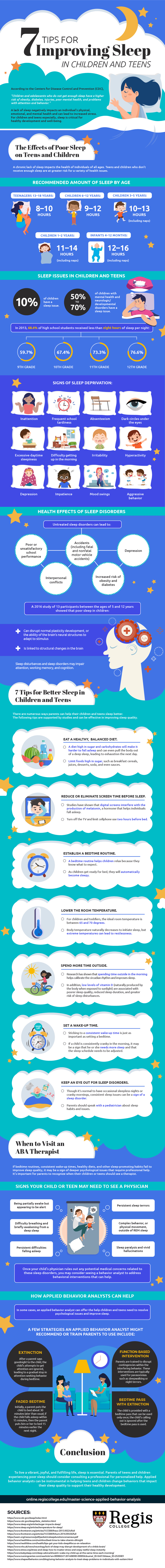 How lifestyle and therapeutic strategies can help improve a child’s sleep.