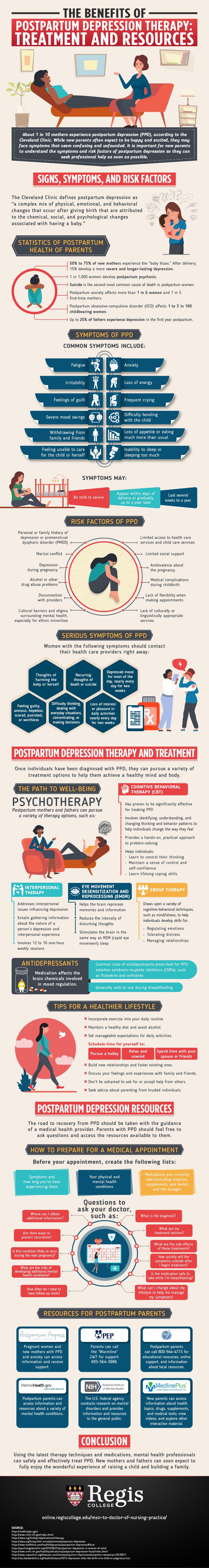 How therapy can be used to treat mothers with postpartum depression (PPD)