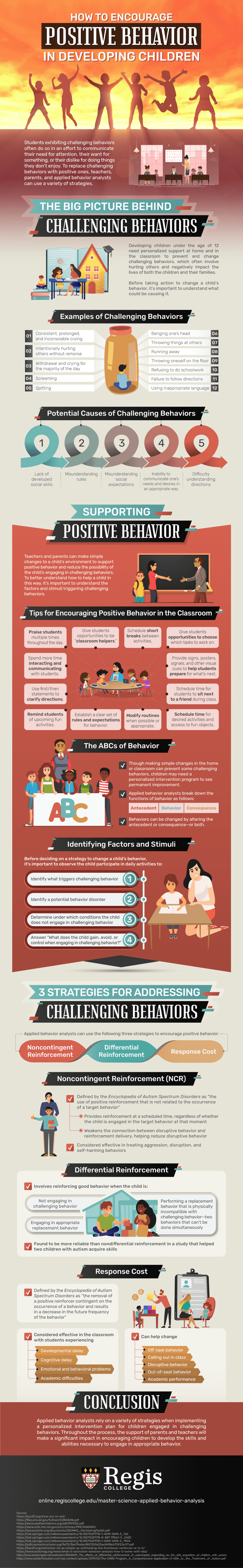 How teachers, parents, and applied behavior analysis can get children to engage in positive behaviors.
