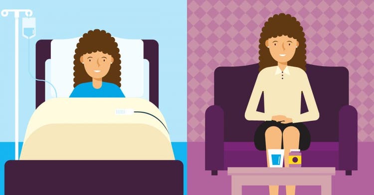 Two patients: one in a hospital bed, and one at home on the couch with medication on the table in front of her.